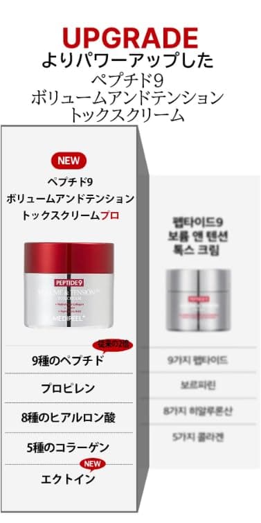 MEDI-PEEL Peptide 9 Volume and Tension Tox Cream 50g