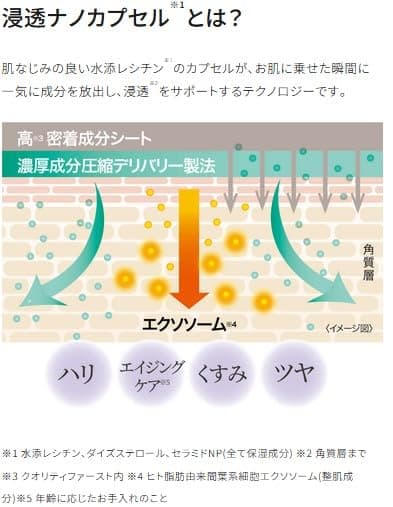 QUALITY 1st DERMA LASER sejas maskas ar eksosomām