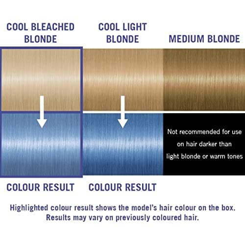LIVE Schwarzkopf Pretty Pastels Krāsas matiem, Denim Steel P121