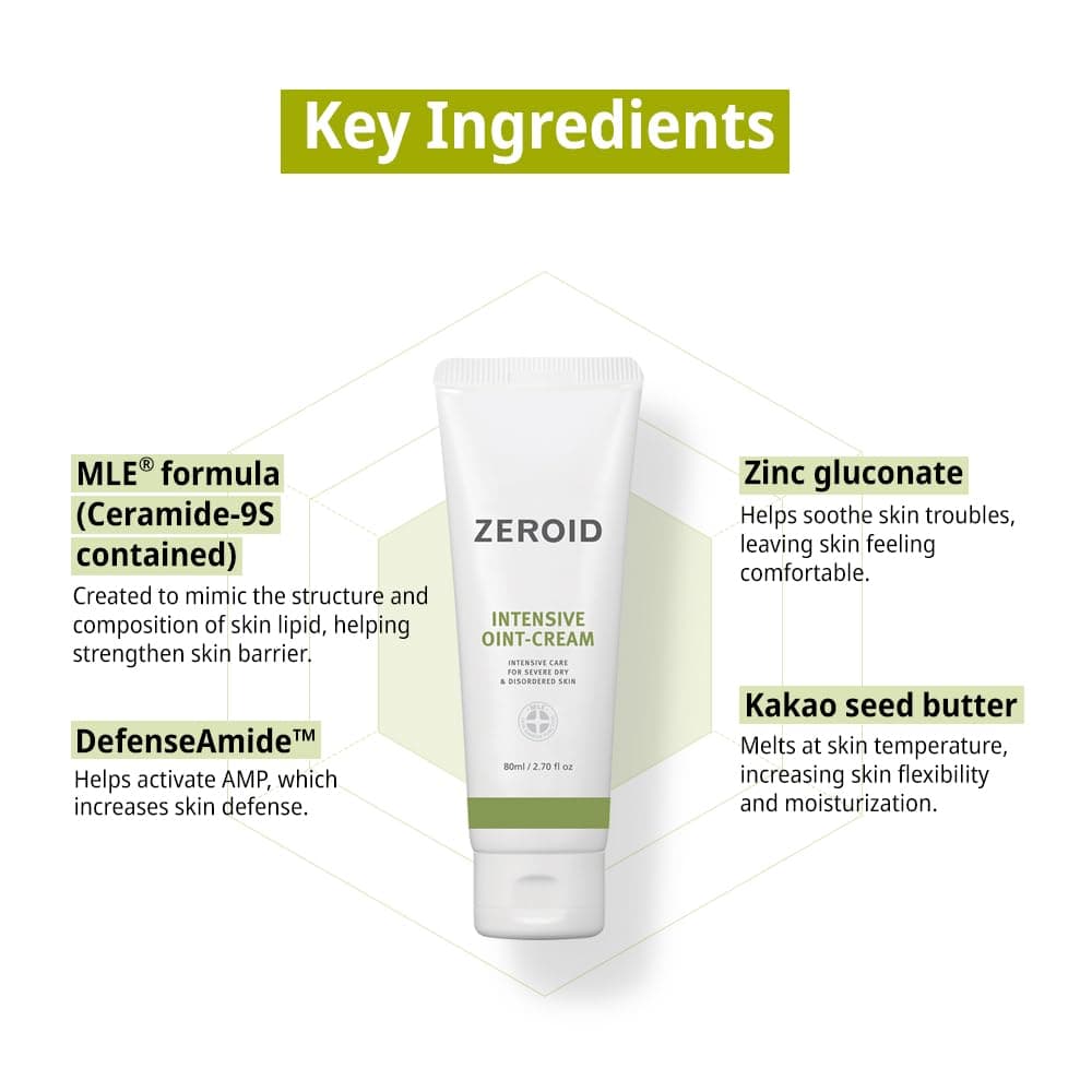 ZEROID Intensive Salben-Creme Mitrinošs sejas krēms īpaši sausai ādai