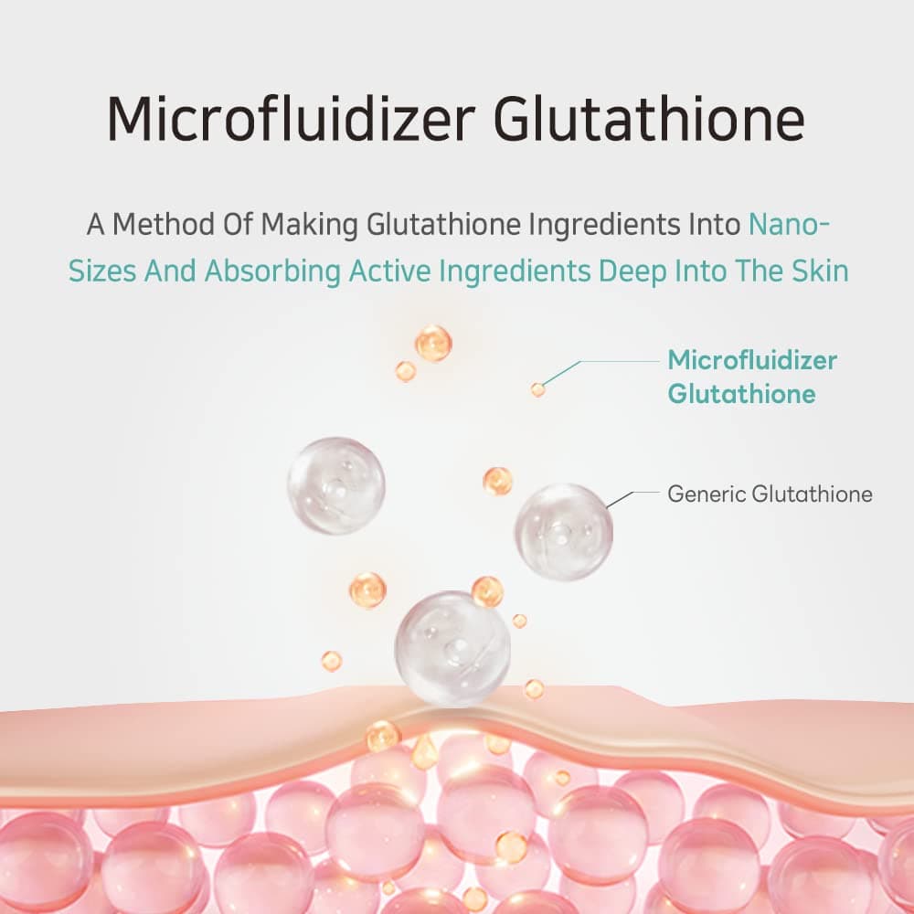 APLB Glutathione Niacinamide Ampoule Serum