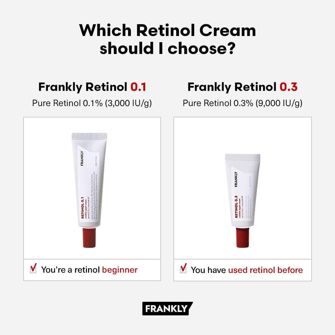 FRANKLY Retinol 0,3% Krēms