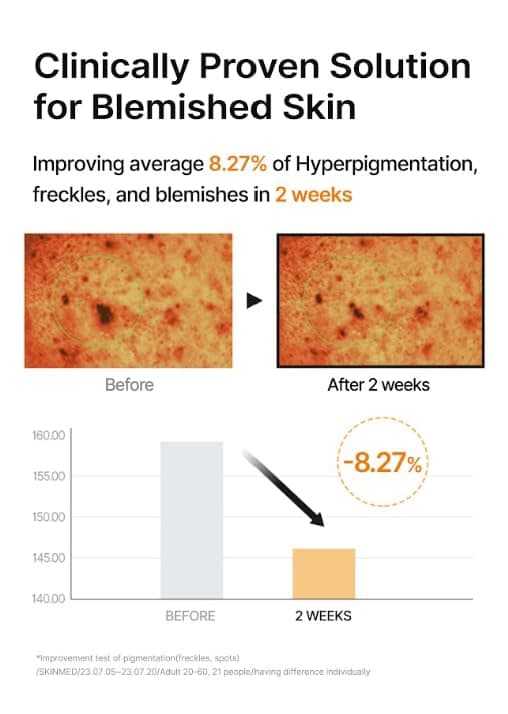 celimax Pore+Dark Spot Brightening Pad, 40 spilventiņi