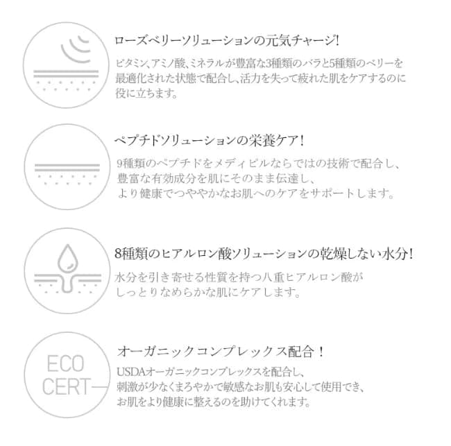 [MEDI-PEEL] Hyaluron Rose Peptide 9 Ampoule Eye Patch 60EA