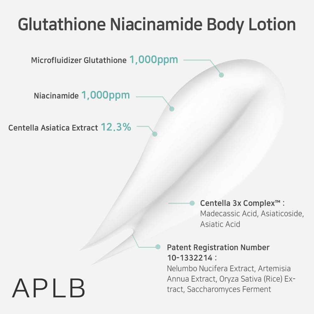 APLB Glutathion Niacinamide Body Lotion | Lipo Gluta NIAC CEN™ 12,5 % 10,14 FL.OZ/Koreanische Hautpflege, langanhaltende Hydratation, revitalisiert für sanfte und verbesserte Hauttextur