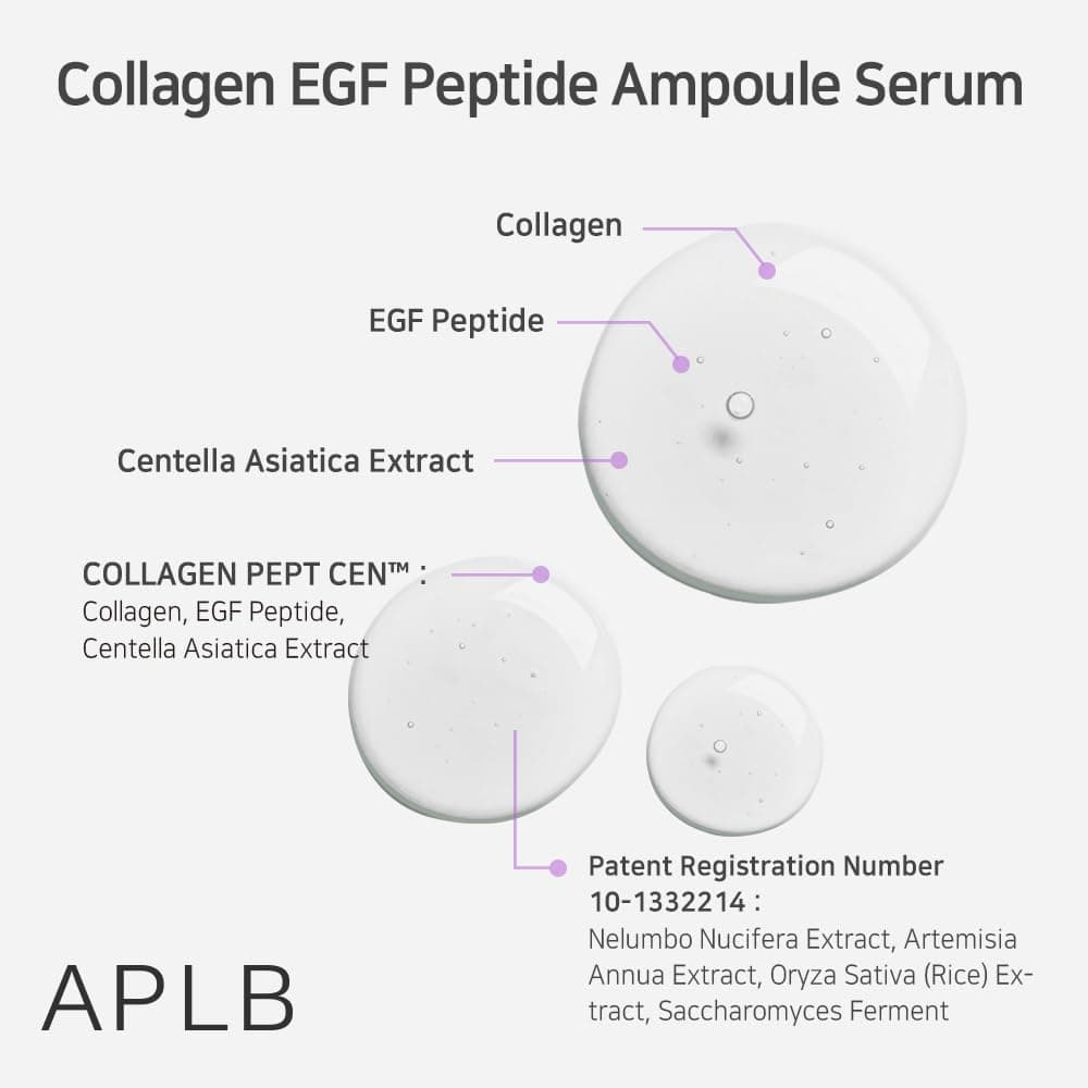 APLB Kolagēna EGF peptīdu ampulu serums