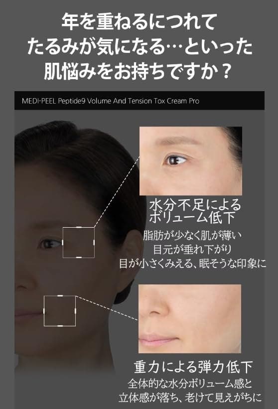 MEDI-PEEL Peptide 9 Volume and Tension Tox Cream 50g