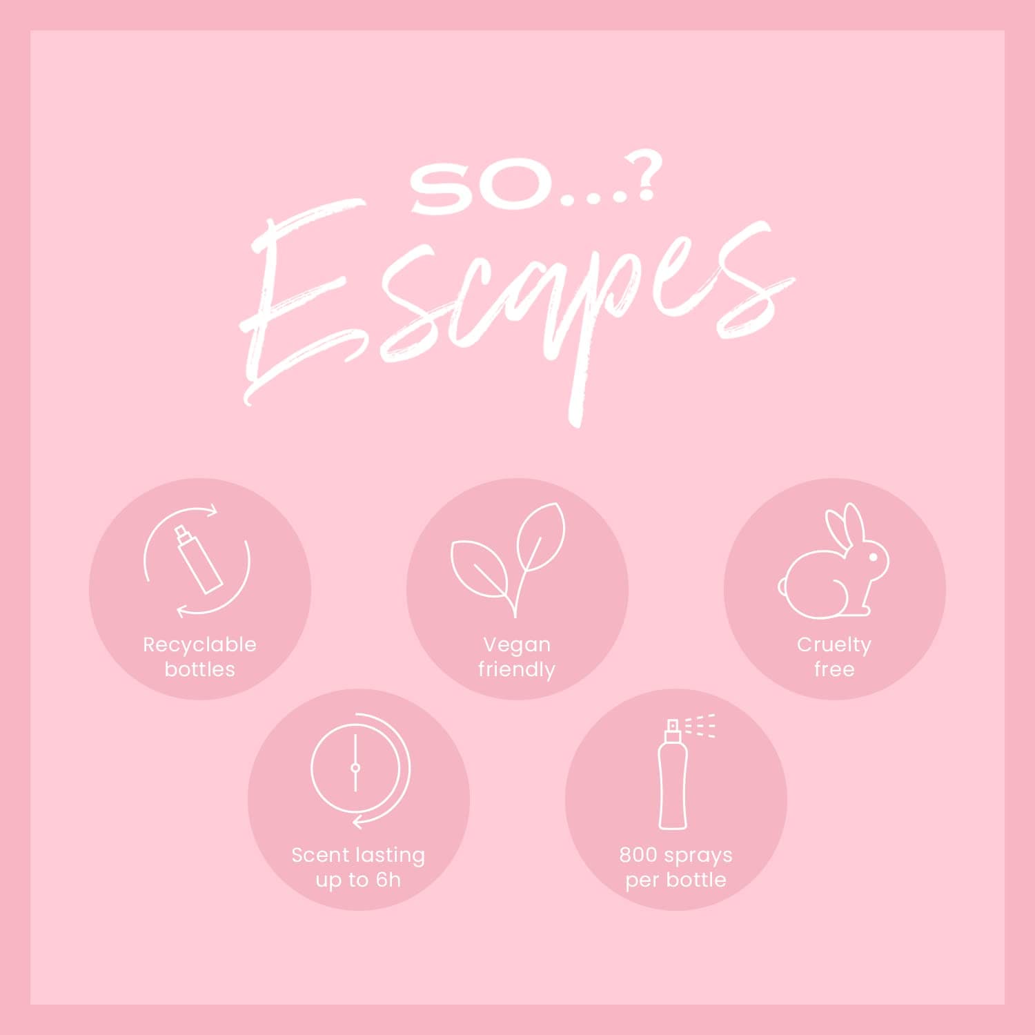 So...? Summer Escapes Bondi Body Mist 200ml