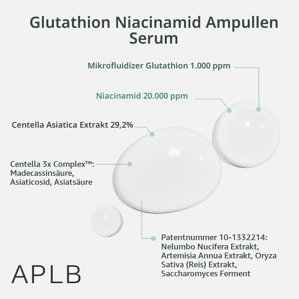 APLB Glutathione Niacinamide Ampoule Serum
