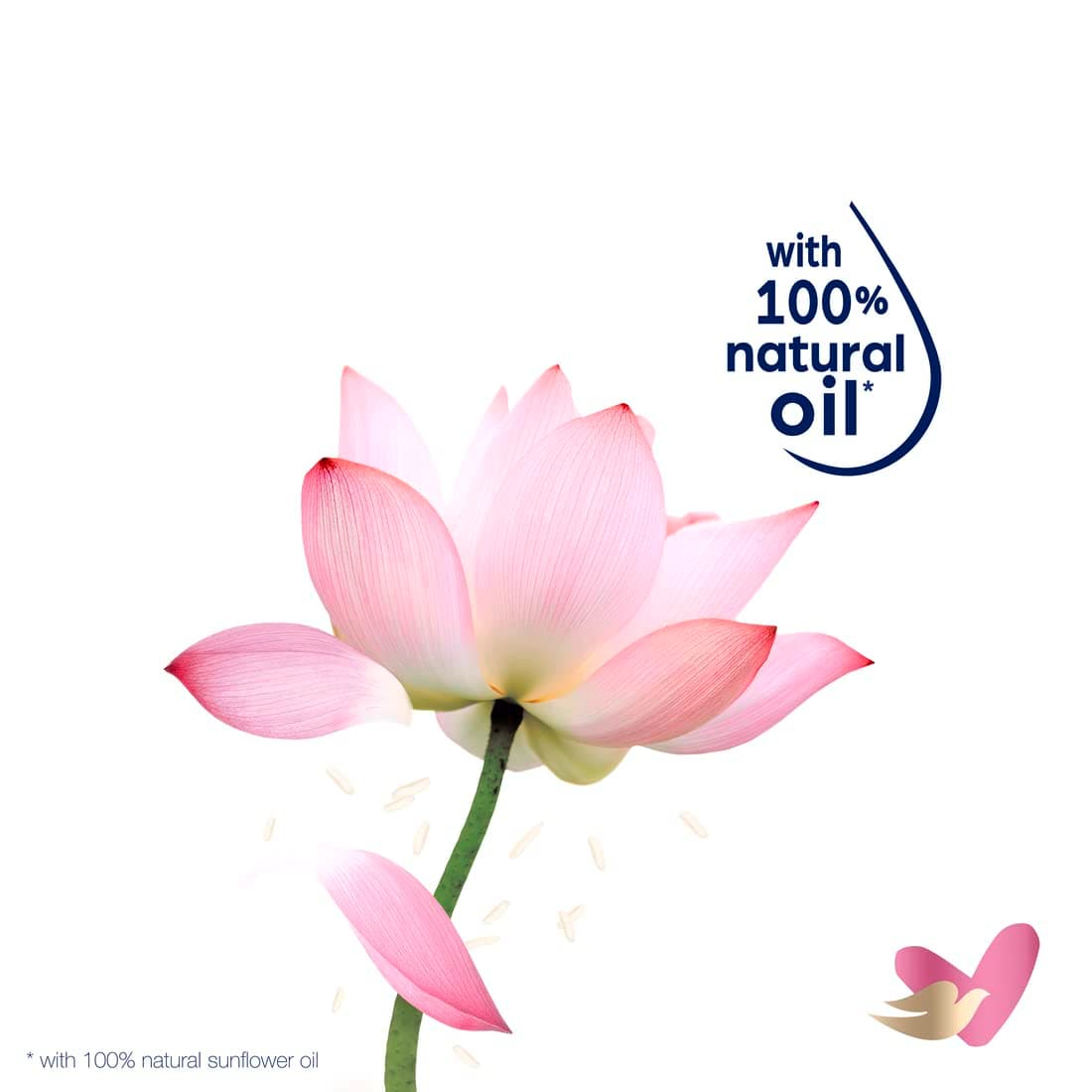 Dove Nourishing Secrets ķermeņa losjons