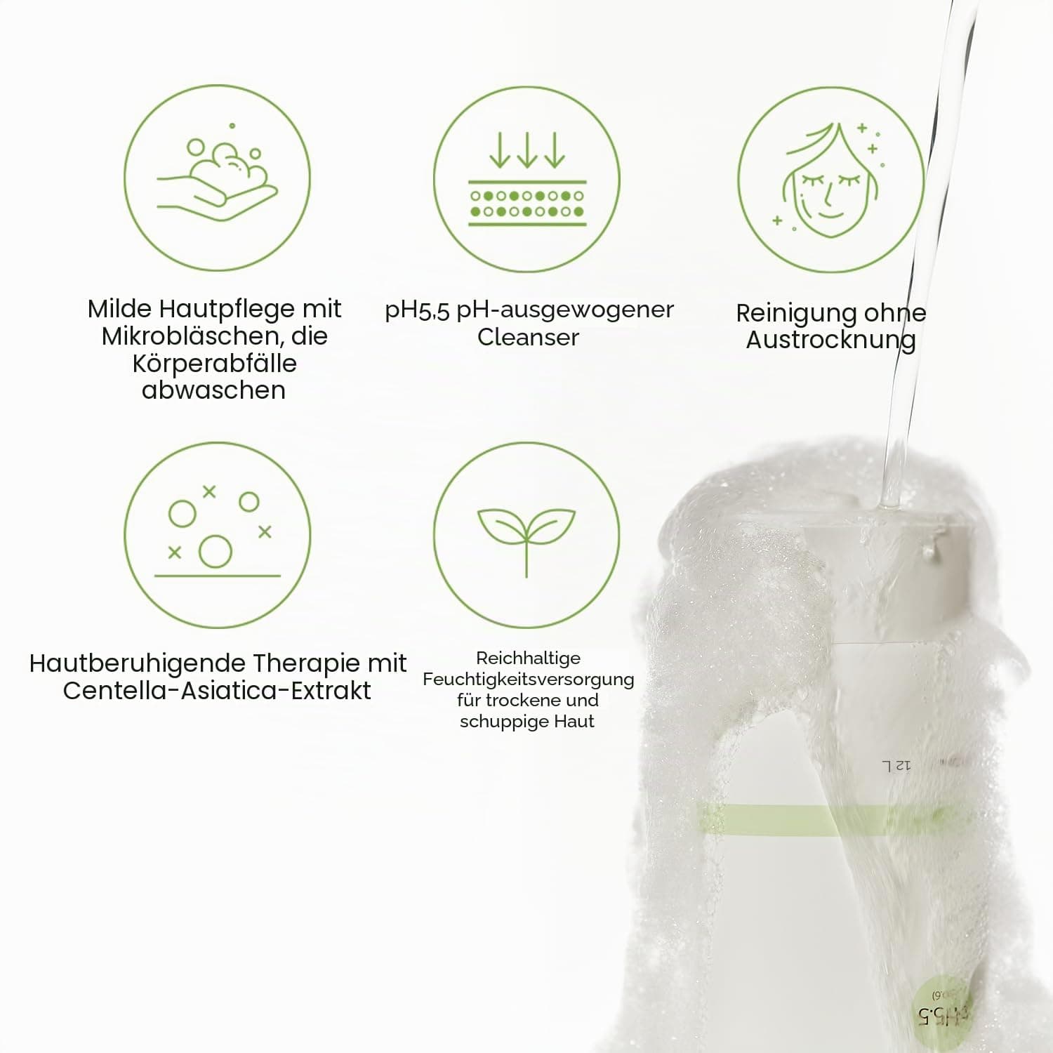 iUNIK Centella Mild Cleansing Foam (120 ml)