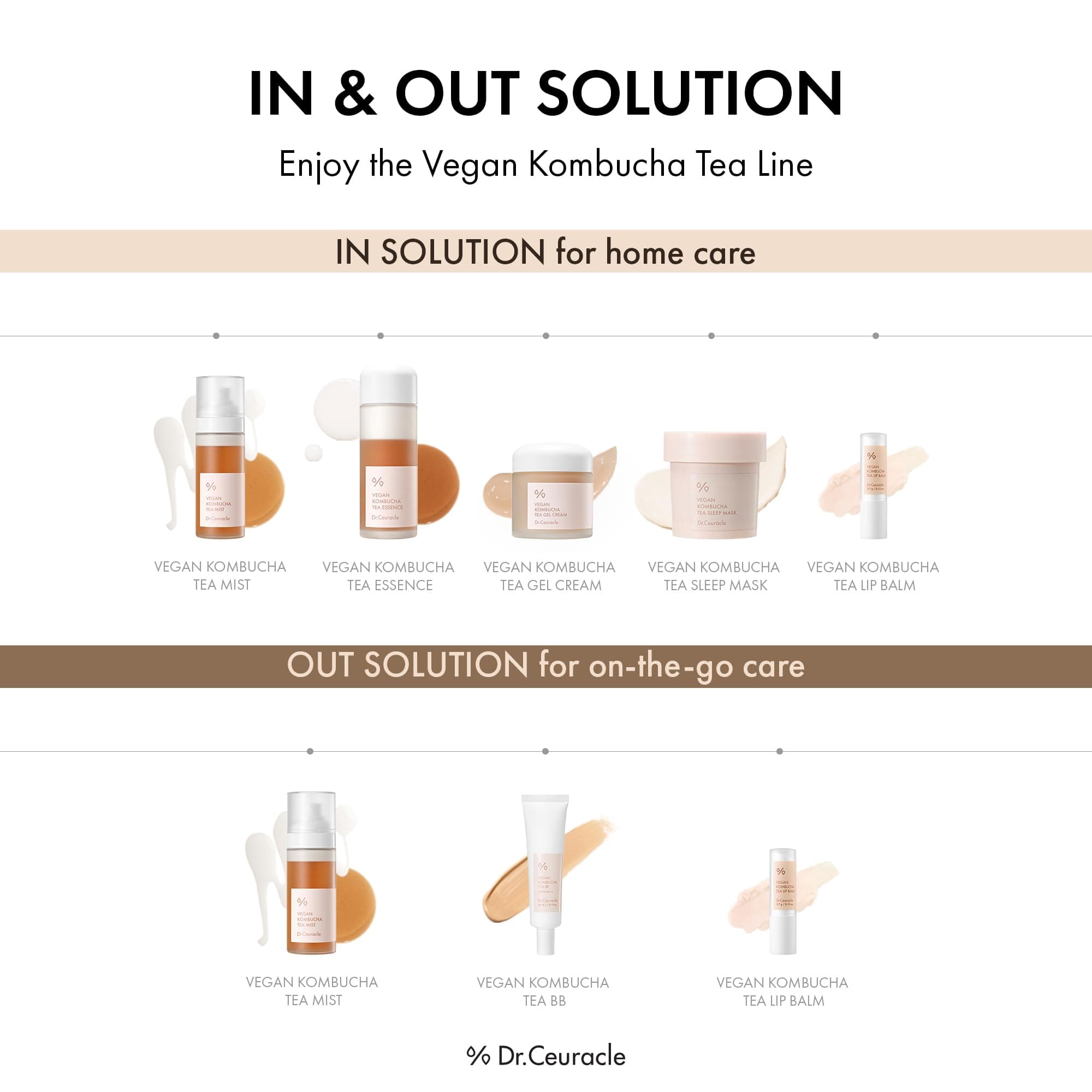 Dr.Ceuracle Vegan Kombucha Tea Gel Creme