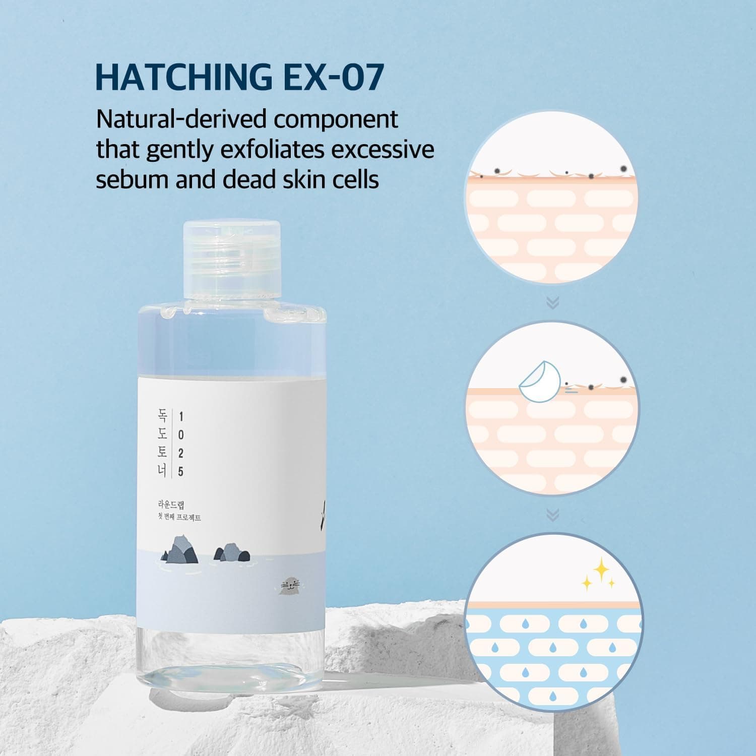 ROUND LAB 1025 Dokdo Toner 200 ml + Dokdo Lotion 200 ml