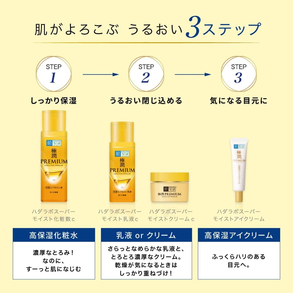 Hada Labo Gokujun Premium mitrinošais pieniņš ar hialuronskābi 140ml