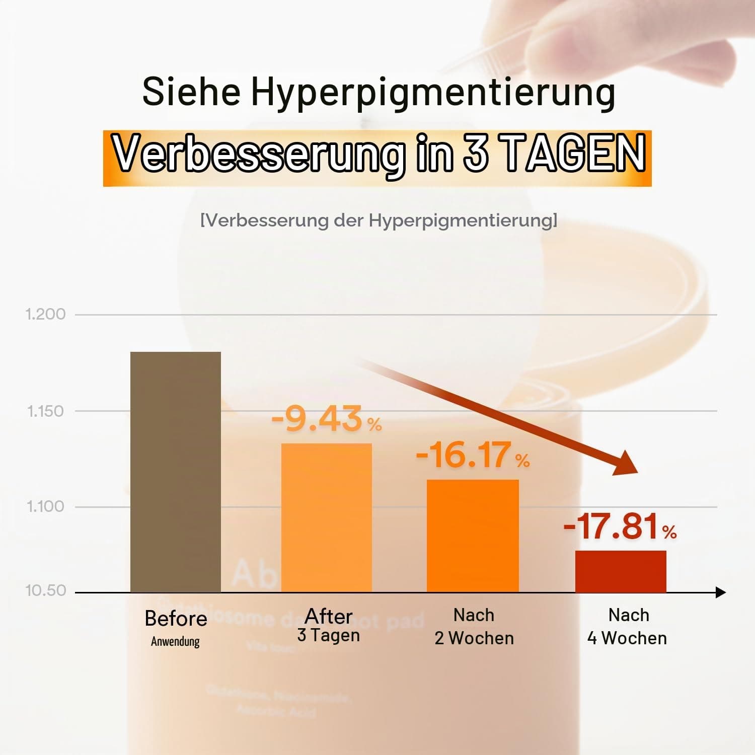 Abib Glutathiosome Dark Spot Pad Vita Touch
