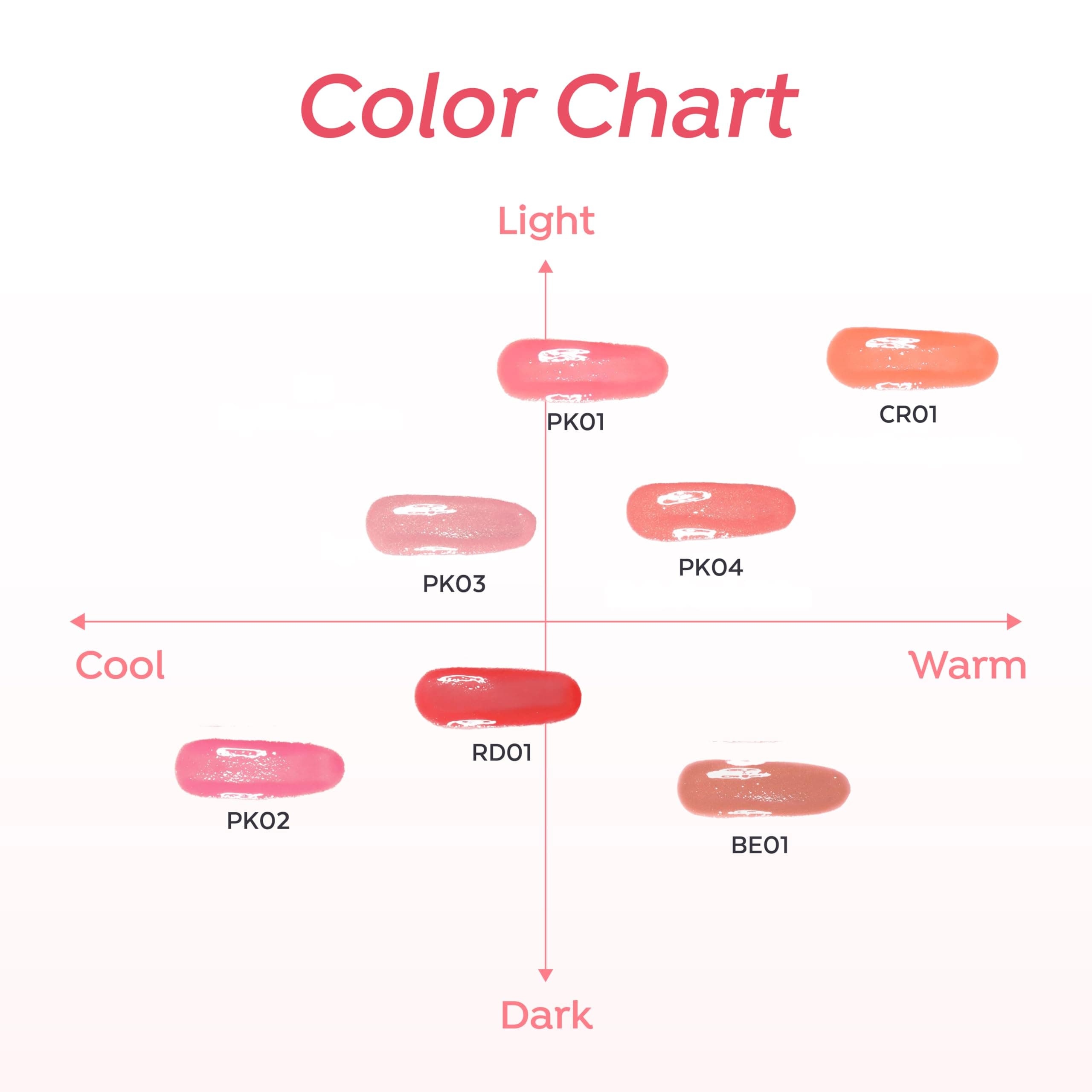 A'PIEU JUICY-PANG WATER BLUSHER - RD01 ĶIRŠU