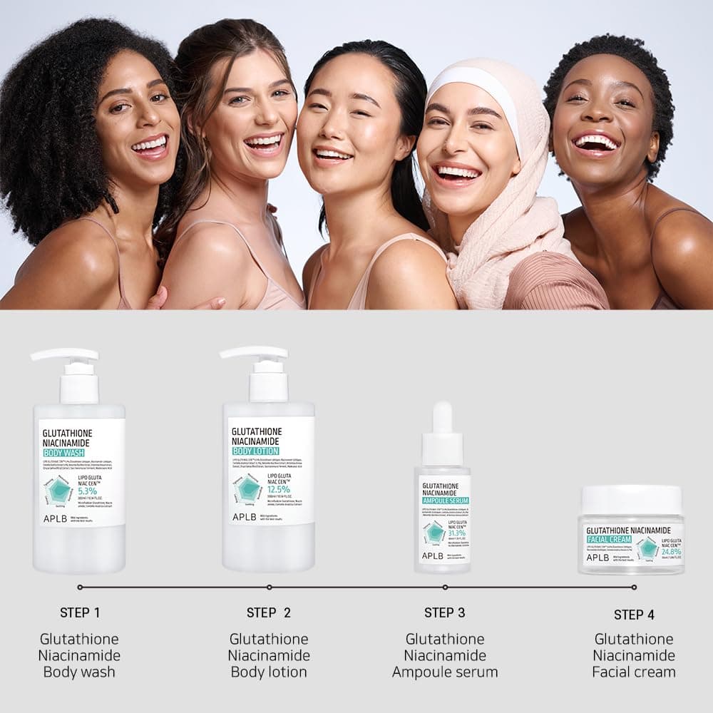 APLB Glutathion Niacinamide Body Lotion | Lipo Gluta NIAC CEN™ 12,5 % 10,14 FL.OZ/Koreanische Hautpflege, langanhaltende Hydratation, revitalisiert für sanfte und verbesserte Hauttextur