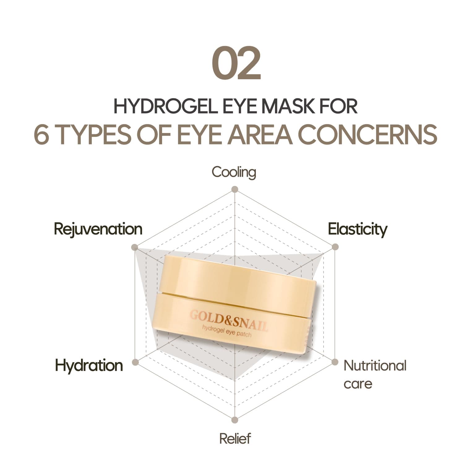 Petitfee Gold & Snail Hydrogel Augenklappen