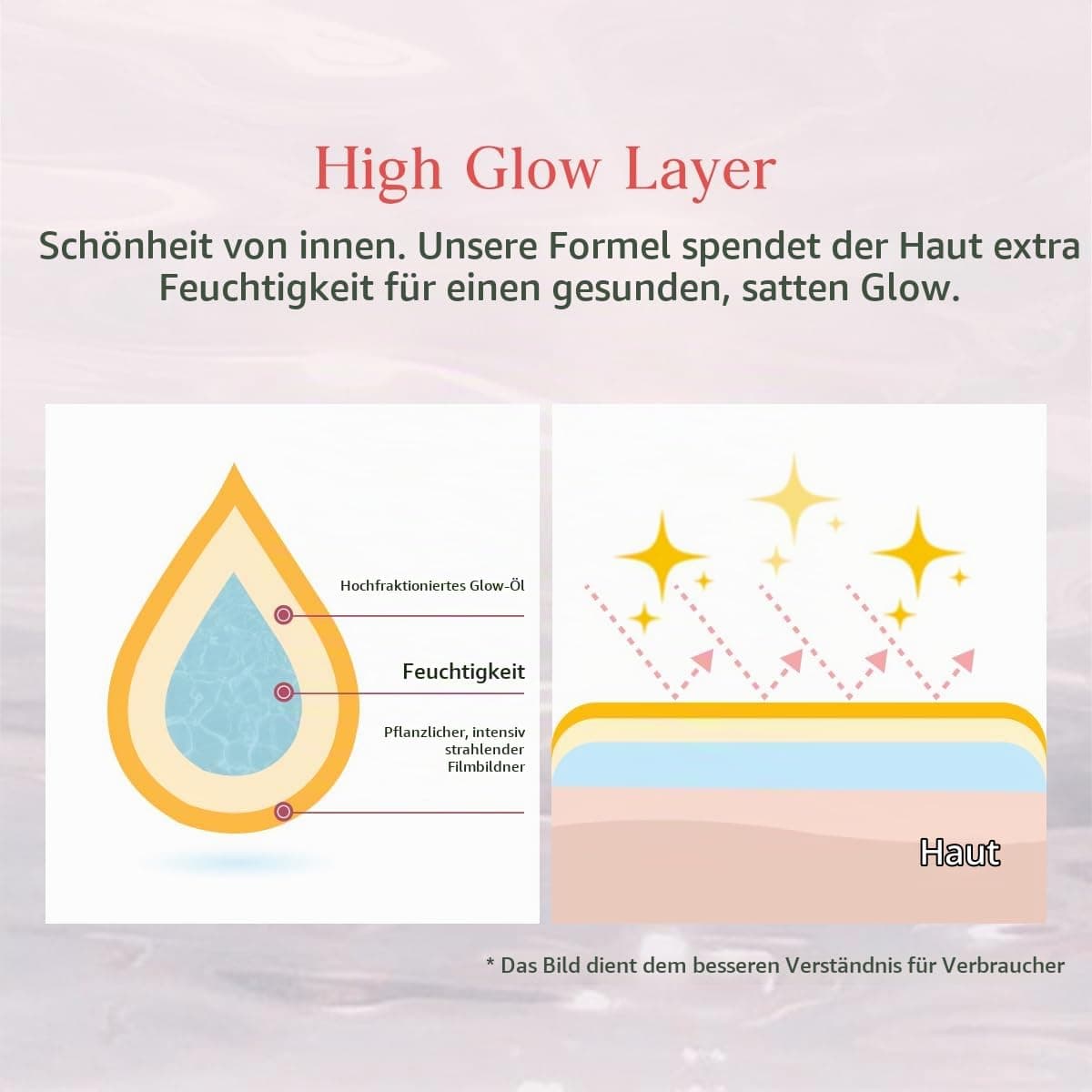 CLIO PROFESSIONAL Kill Cover High Glow Cushion (Papildinājums)