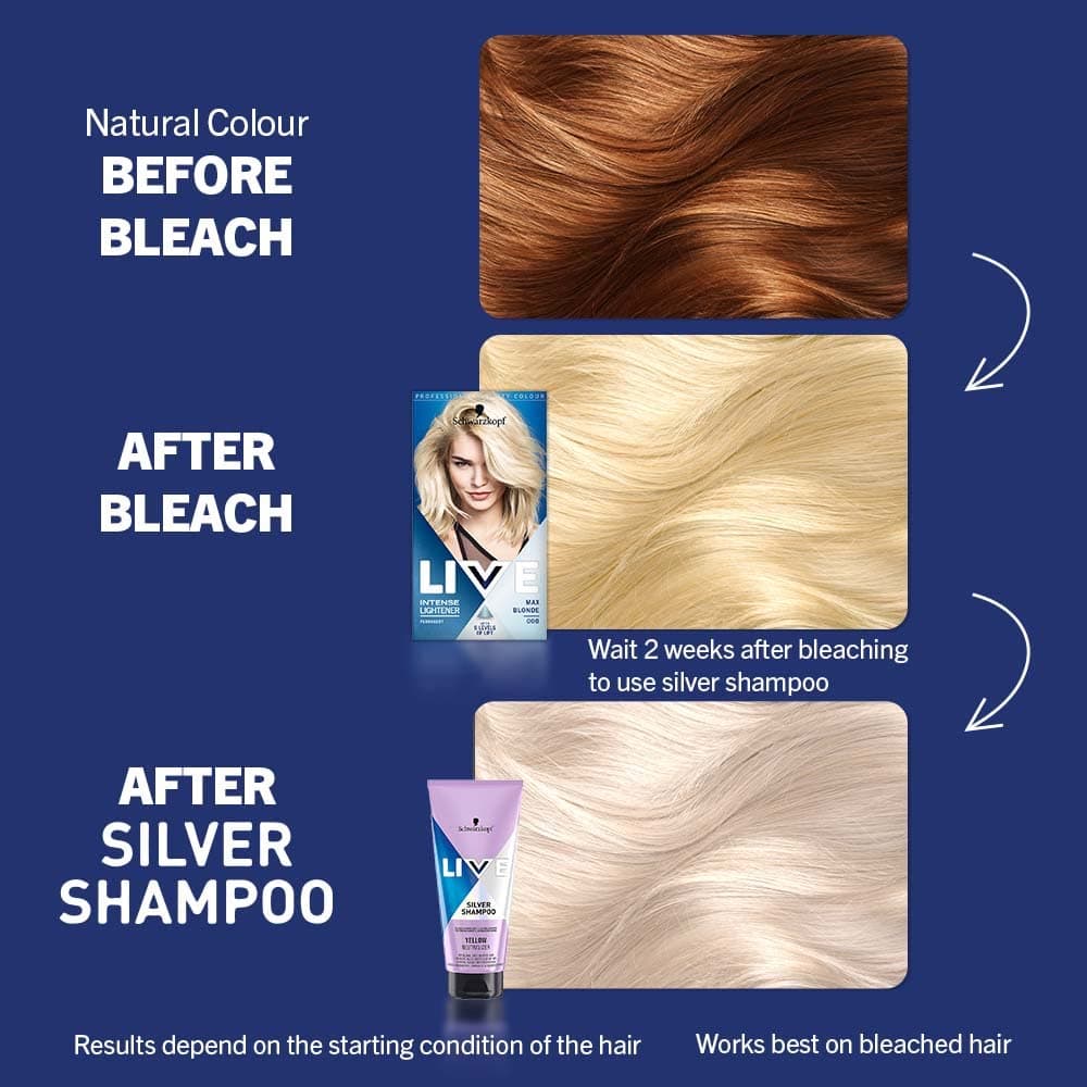 LIVE Schwarzkopf Intense Lightener 00A Absolūts Platīns