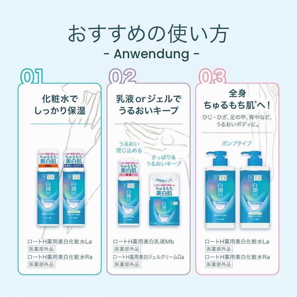 Hada Labo Rohto Shirojyun Medicated Whitening Lotion 170ml