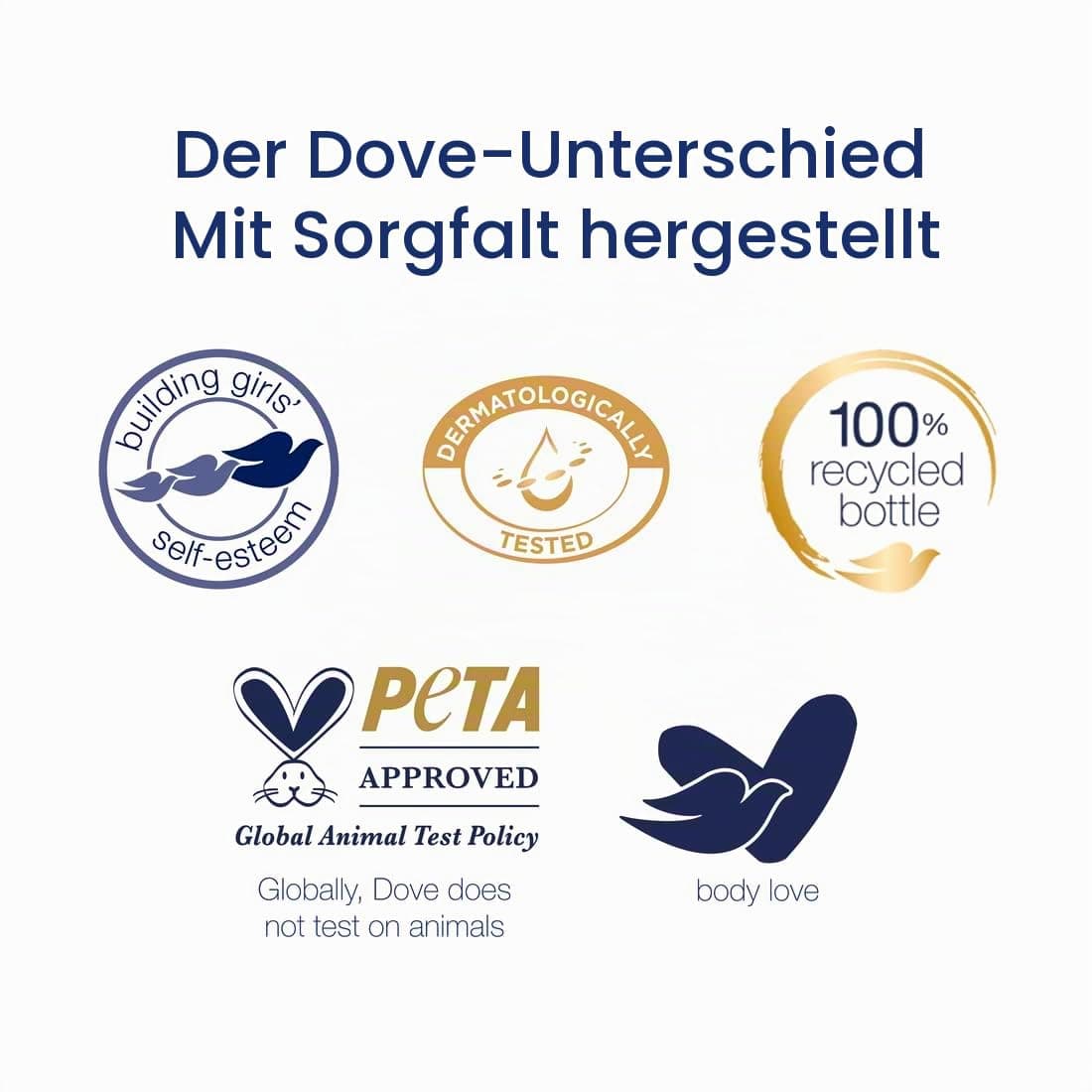 Dove Nourishing Secrets ķermeņa losjons