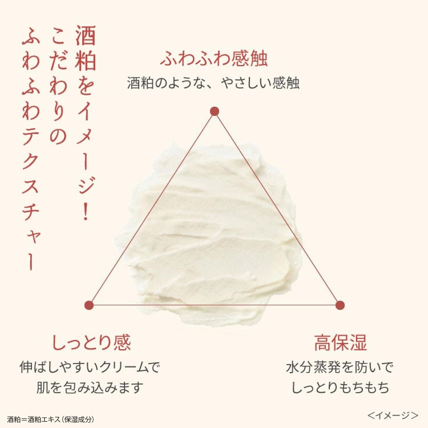 Wafood Made Sake Kasu sejas krēms – 55g