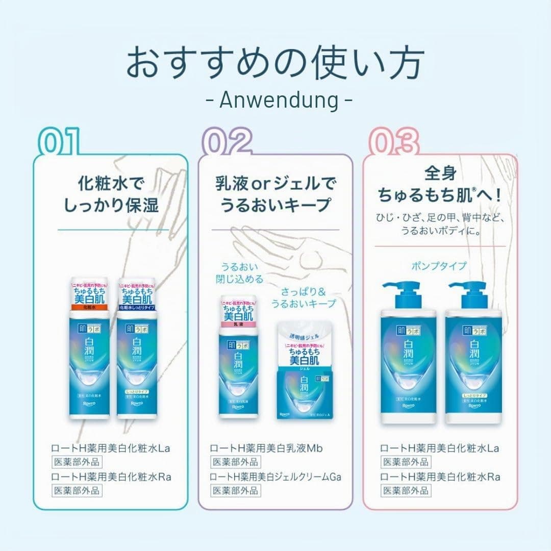 Rohto Hada Labo Hakujyun Whitening Emulsion