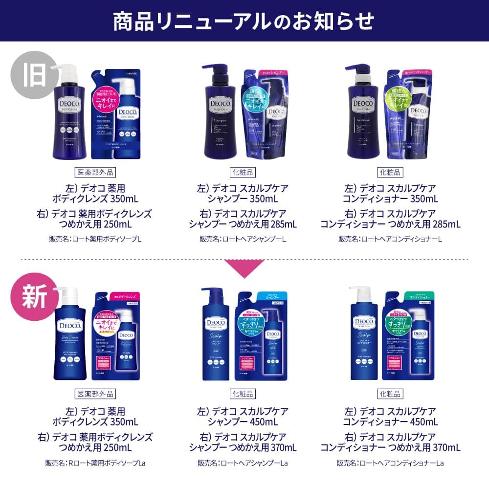 Deoco Rohto Medicated Body Cleanse - 350ml
