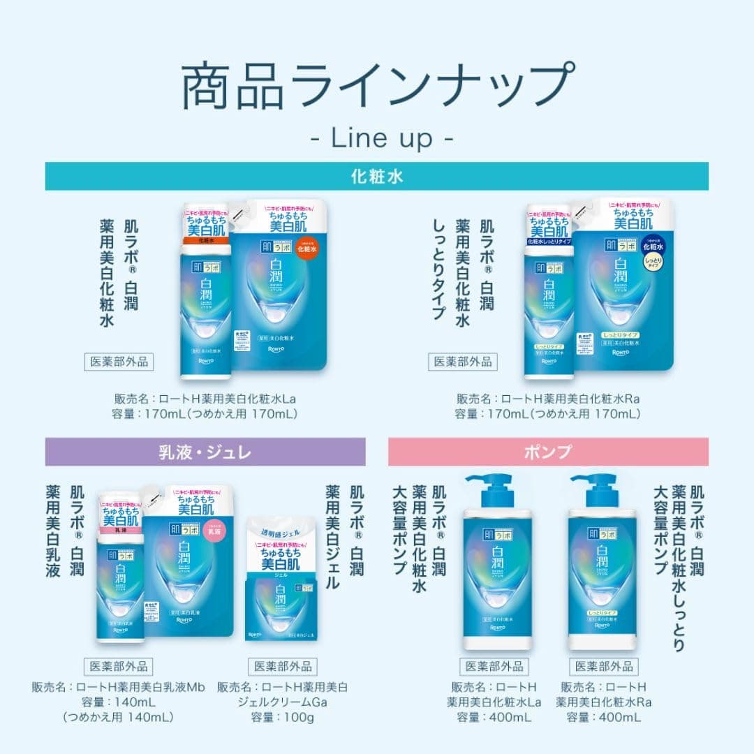 Rohto Hada Labo Hakujyun Whitening Emulsion