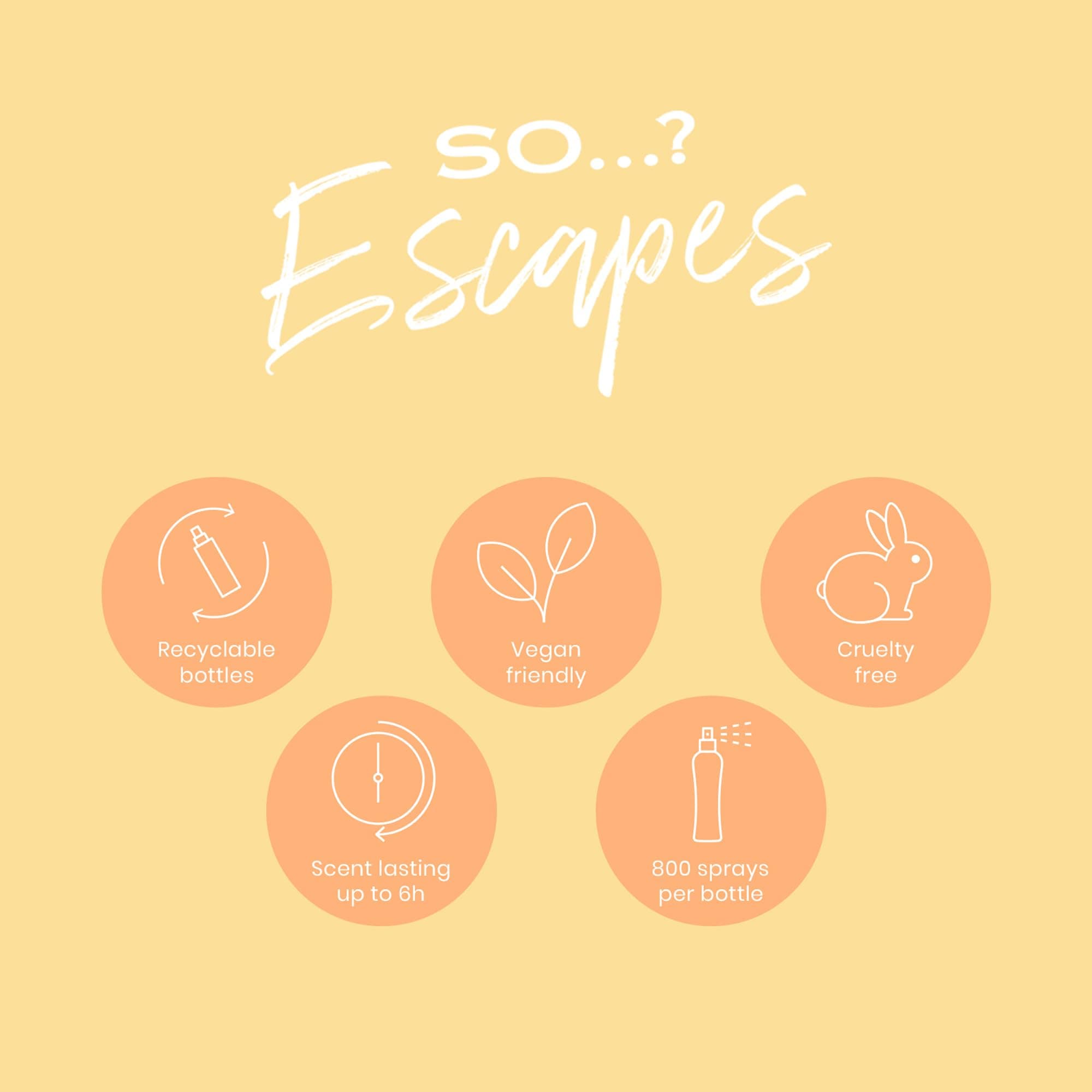 So...? Summer Escapes Seychelle SandsĶermeņa migla 200ml