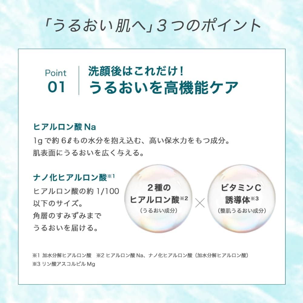 Hada Labo Gokujyun UV White Gel SPF50+ PA++++