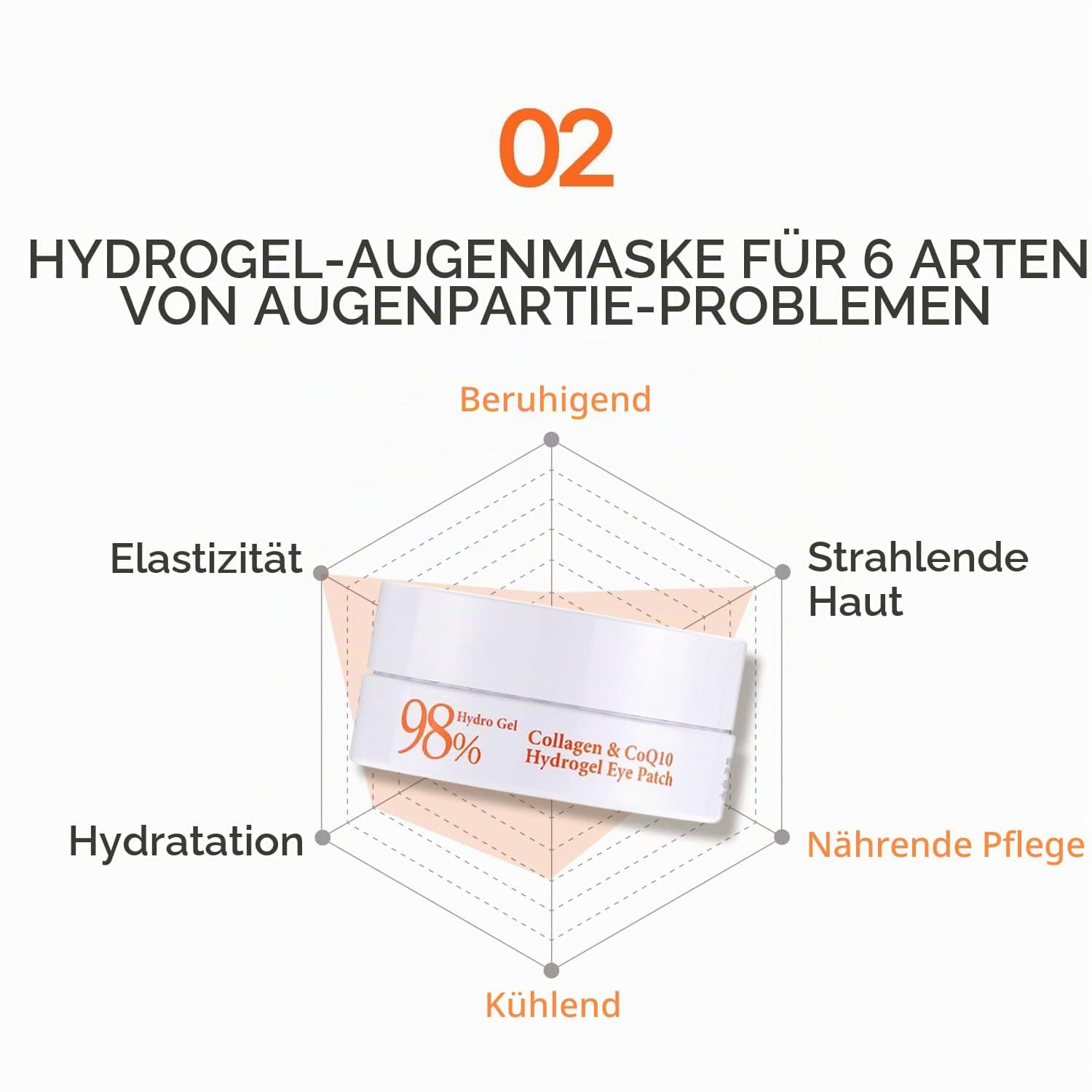 Petitfee 98% Hydro Gel Collagène & CoQ10 Hydrogel Eye Patch
