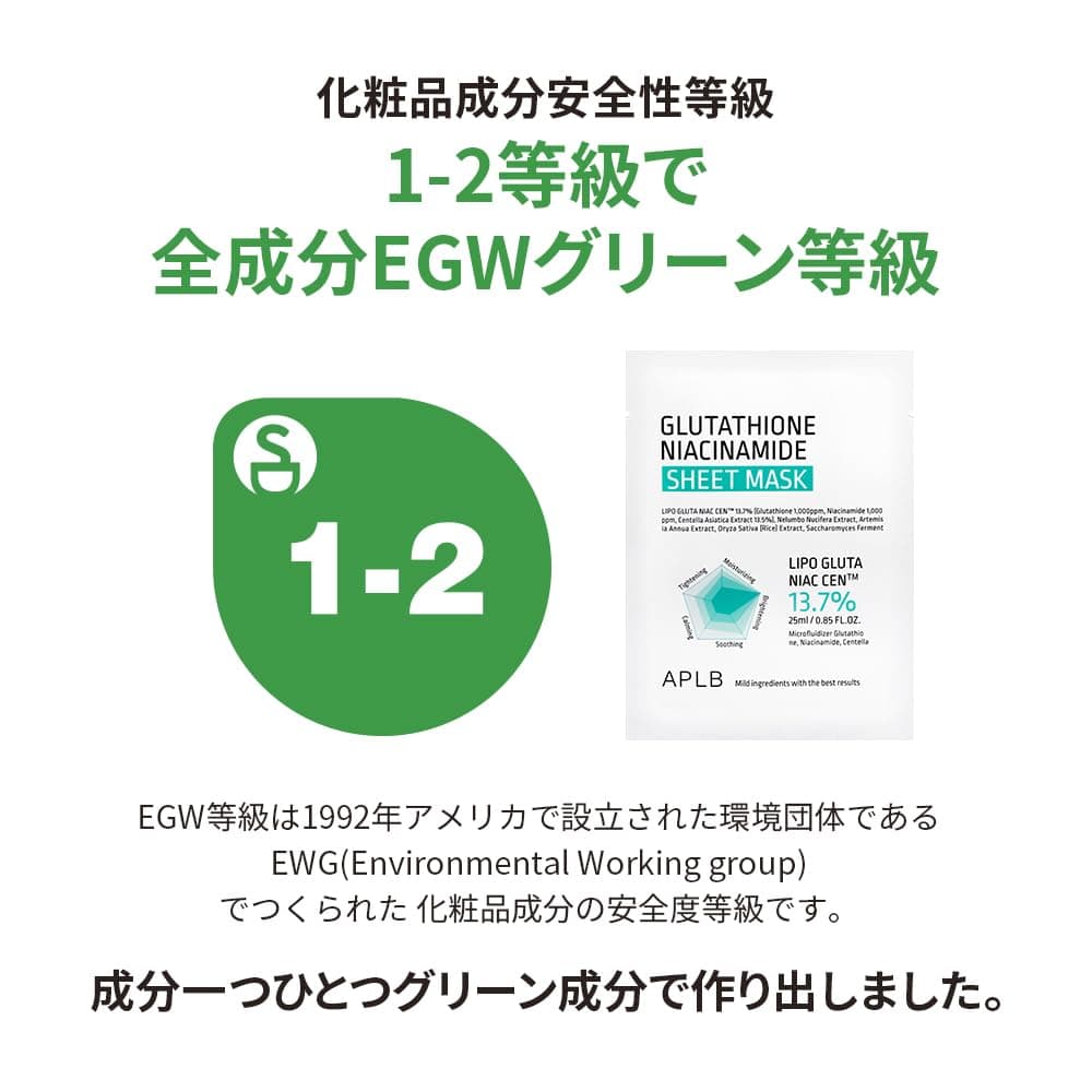 APLB Glutathion Niacinamide Sejas Maska 10 gab.