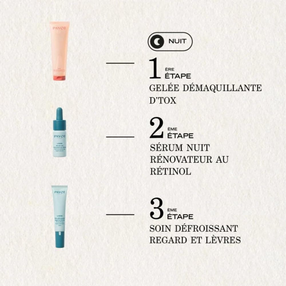 Payot Glättende Pflege - Pretgrumbu kopšana acu un lūpu zonai, 15 ml