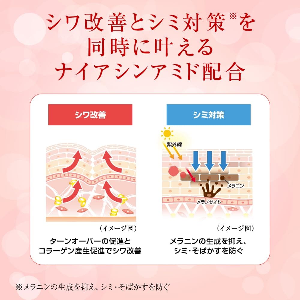 Hada Labo Gokujyun Aging Care Losjons