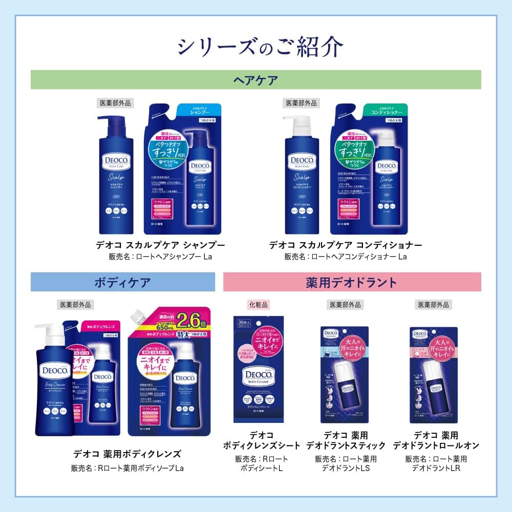 Deoco Rohto Medicated Body Cleanse - 350ml