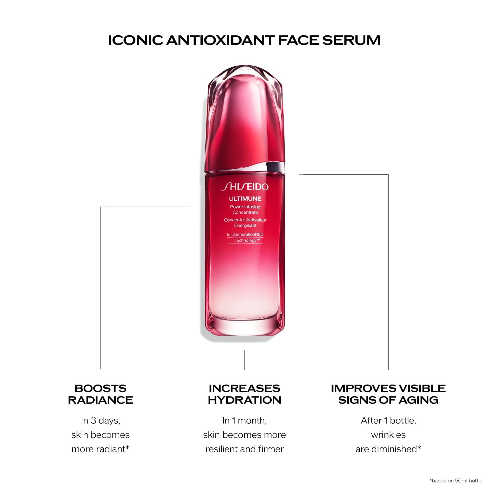 Shiseido Ultimune Gesichtscreme Power Infusing 30ml Rose, Lotus
