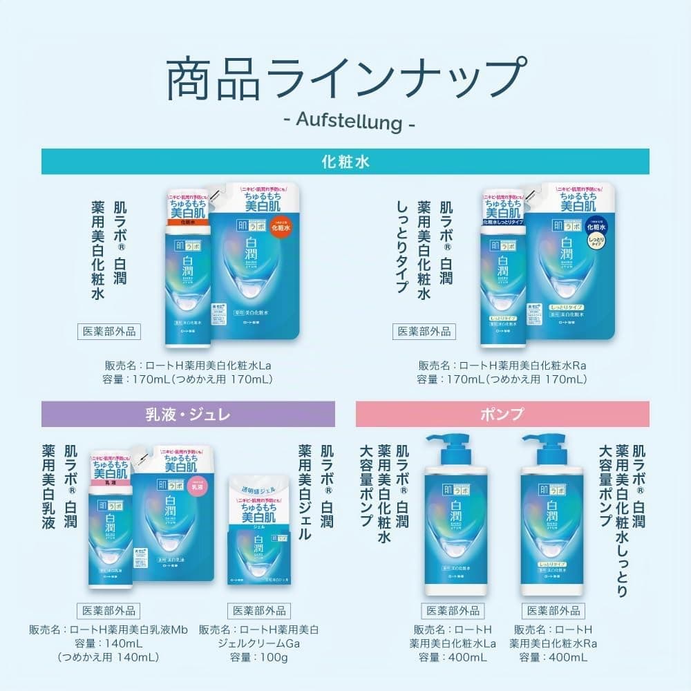 Hada Labo Rohto Shirojyun Medicated Whitening Lotion 170ml