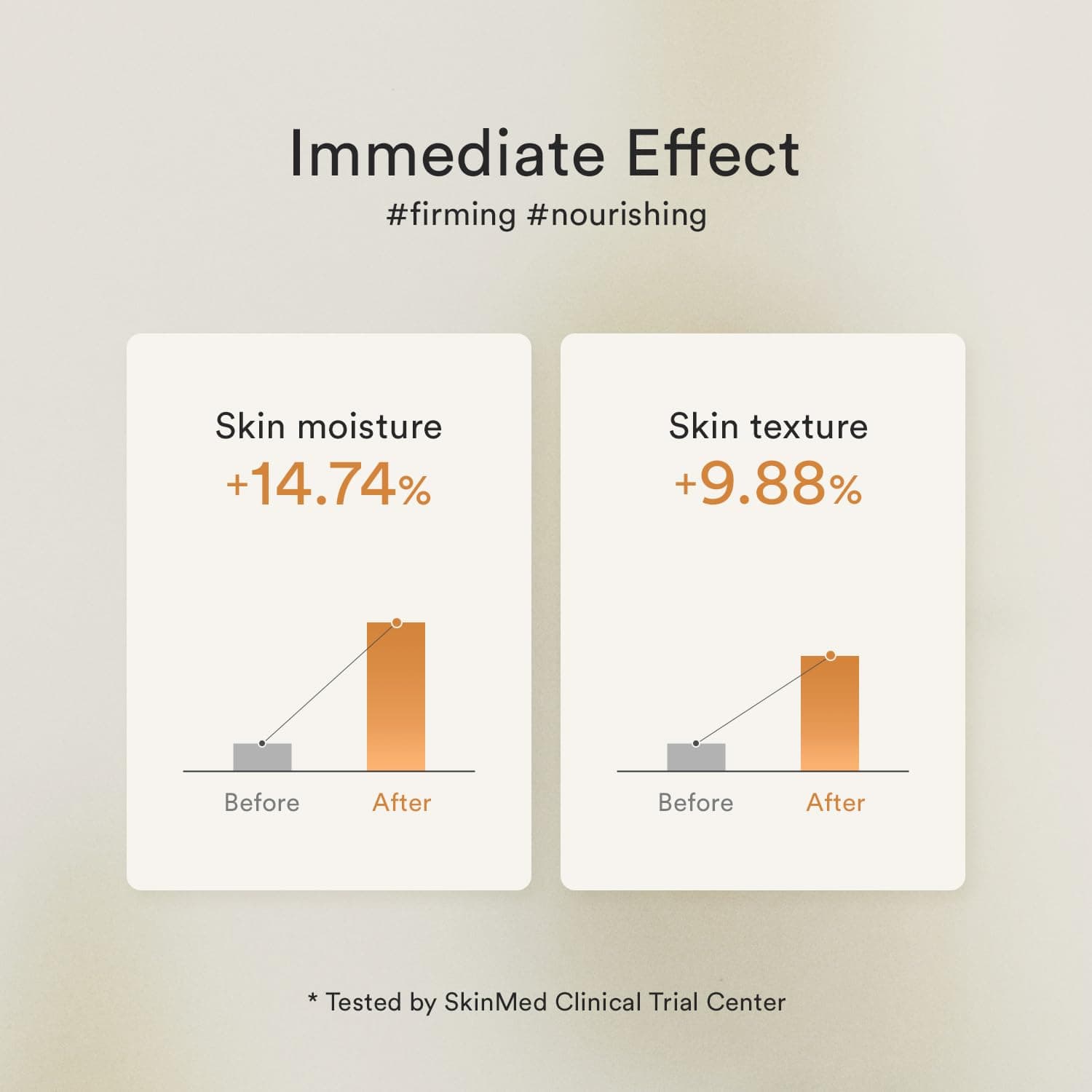 Abib Jericho Rose Bifida Serum