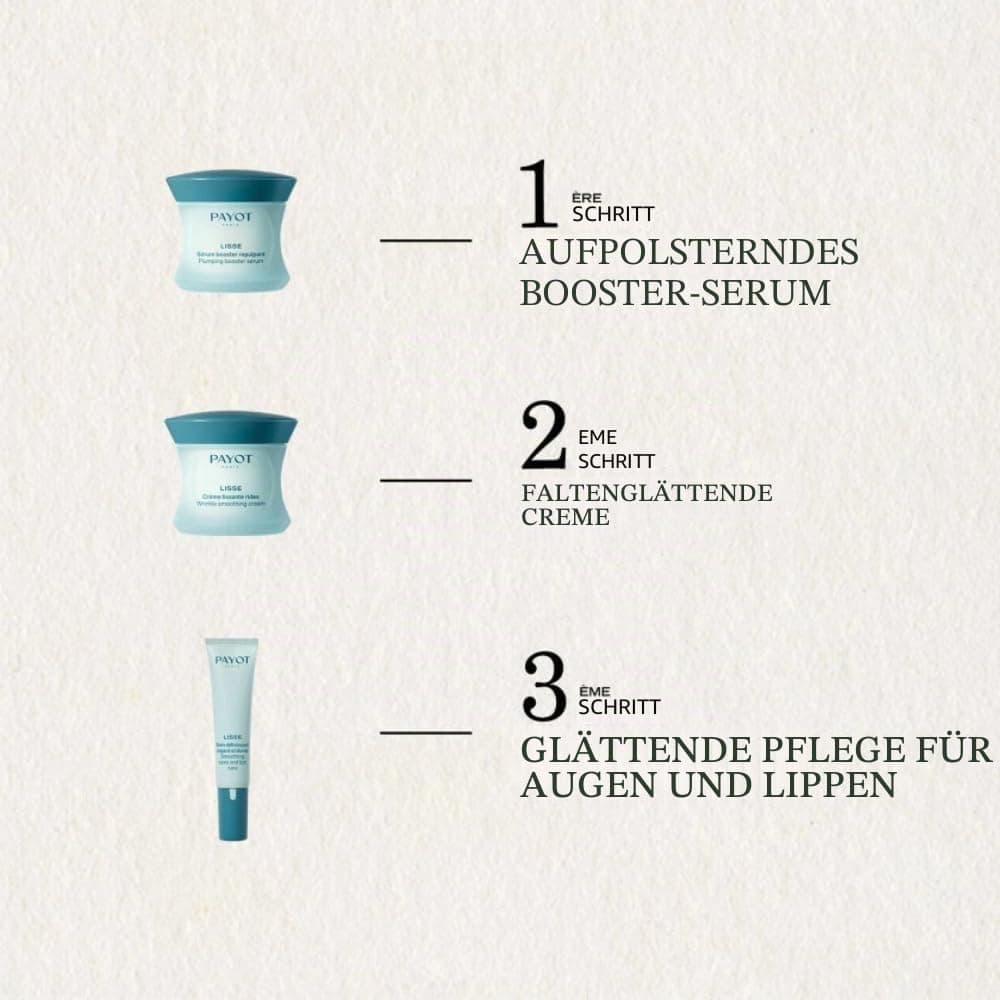 Payot Glättende Pflege - Pretgrumbu kopšana acu un lūpu zonai, 15 ml