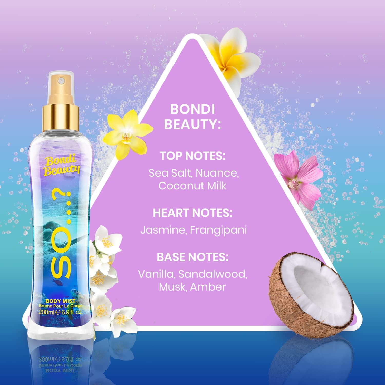 So...? Summer Escapes Bondi Body Mist 200ml