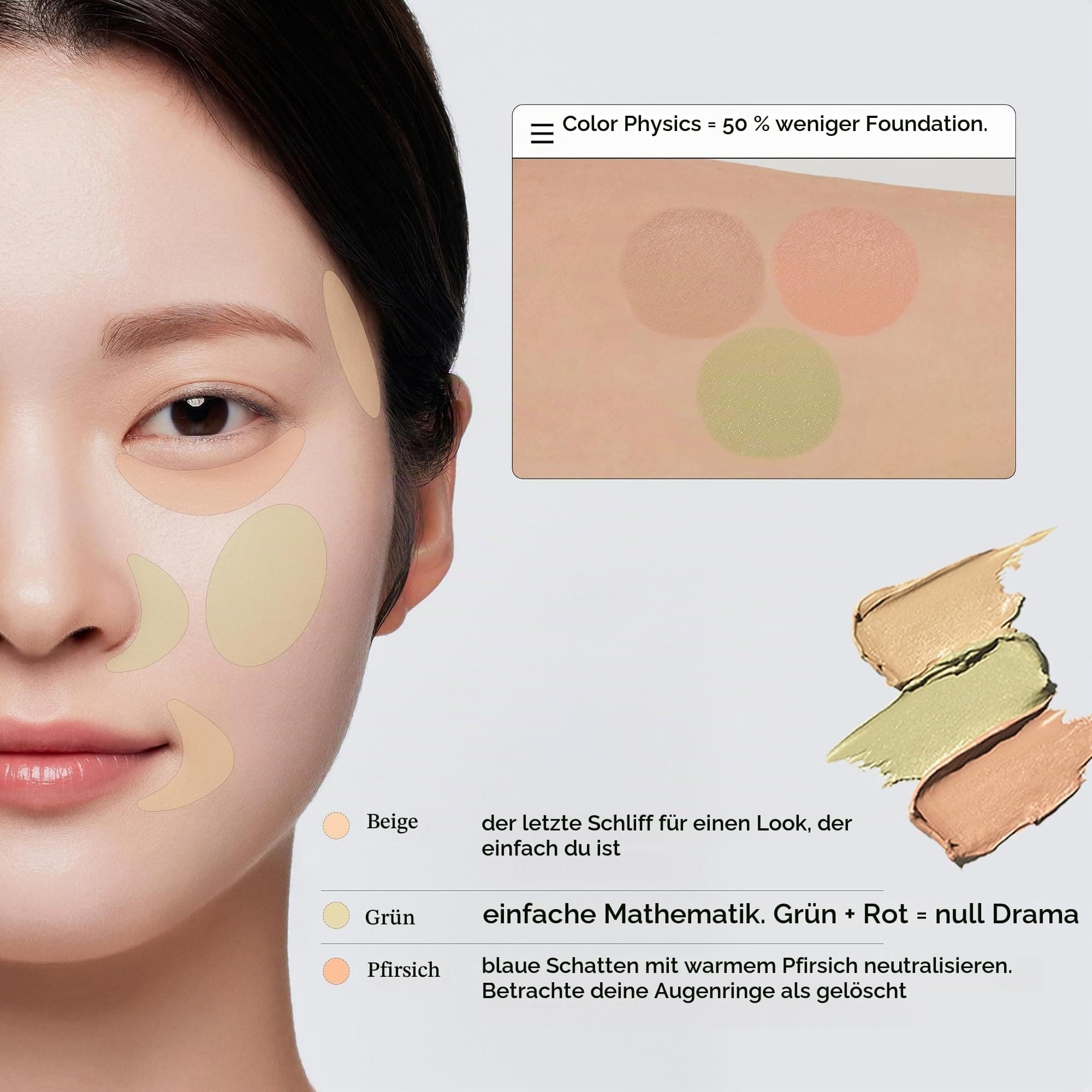 the SAEM Cover Perfection Triple Pot Concealer – 3 toņu korektors