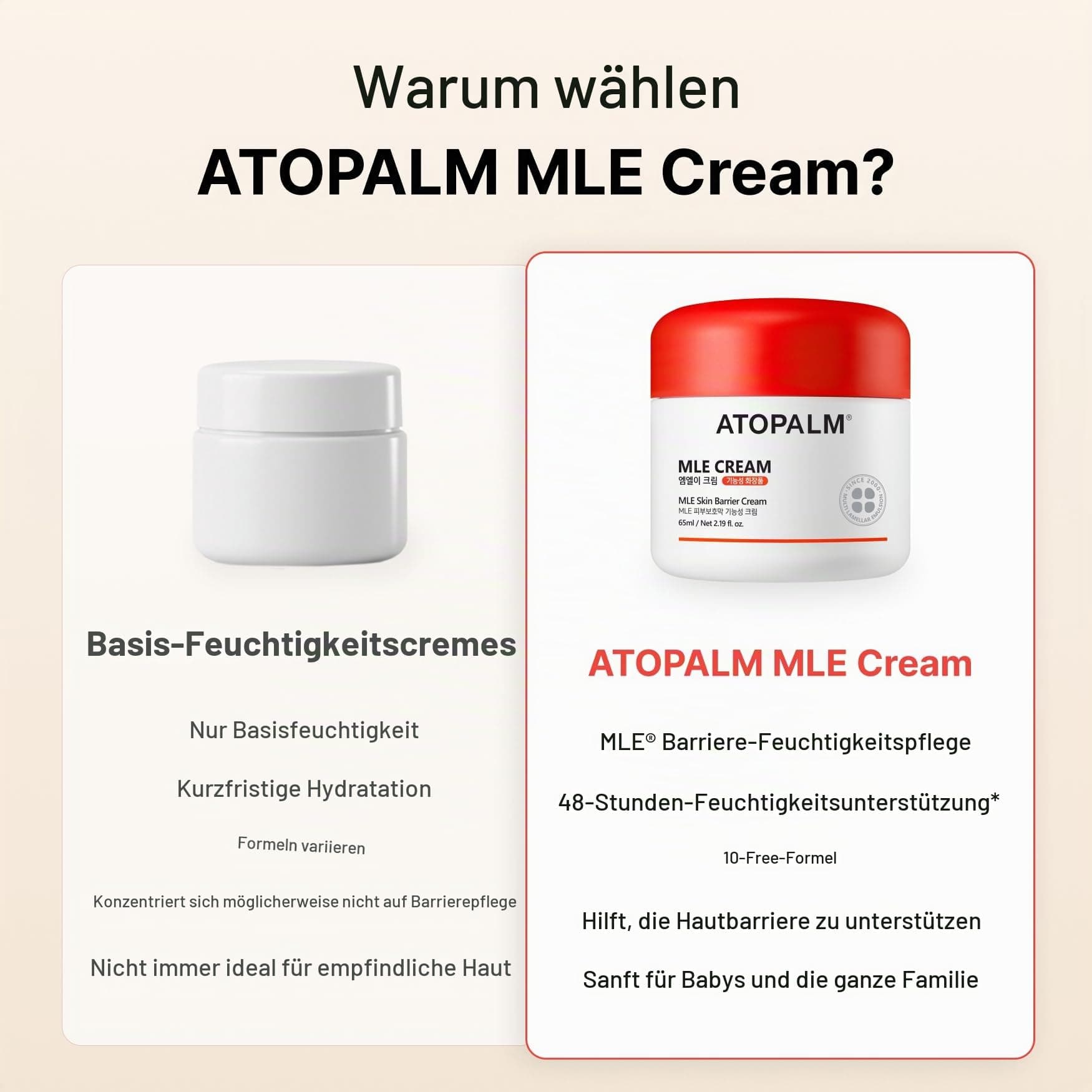ATOPALM MLE mit 48h mitrinoša krēma