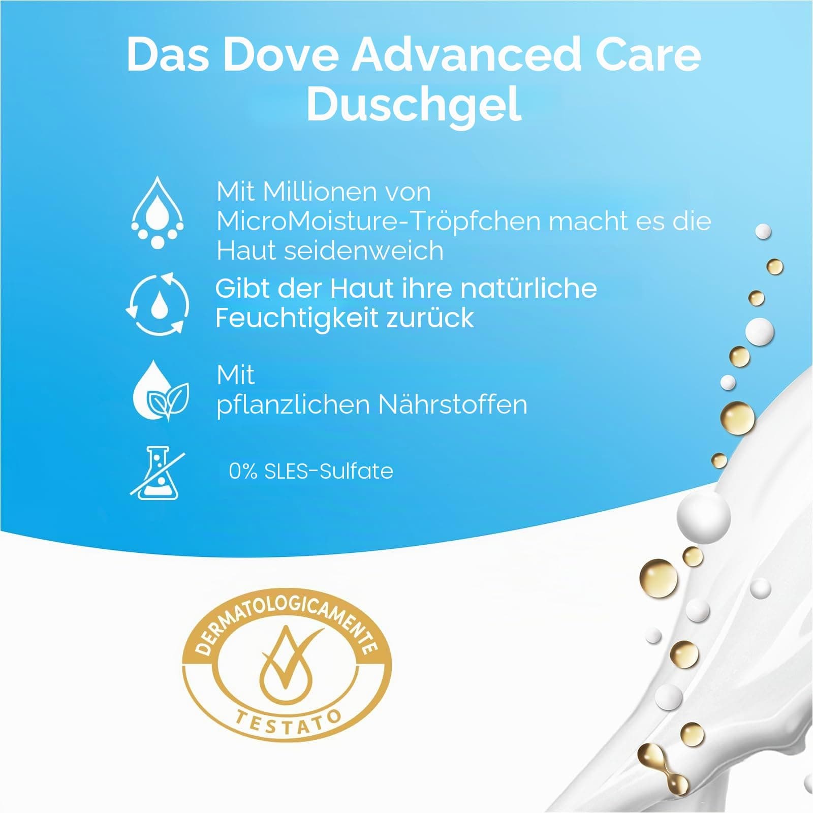 Dove Sanftes Peeling mit feuchtigkeitsspendendem Duschgel