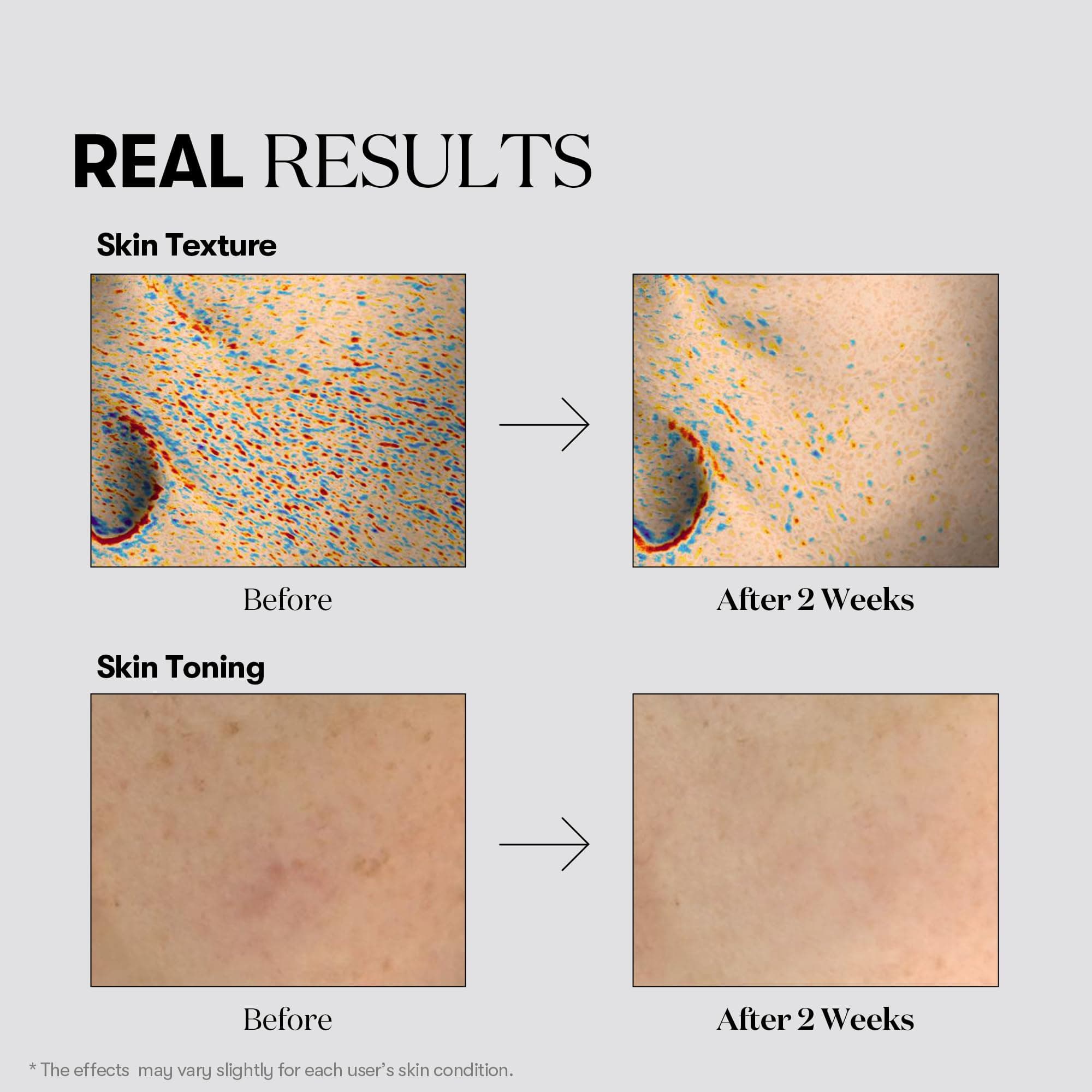 VT COSMETICS TX Toning sejas krēms