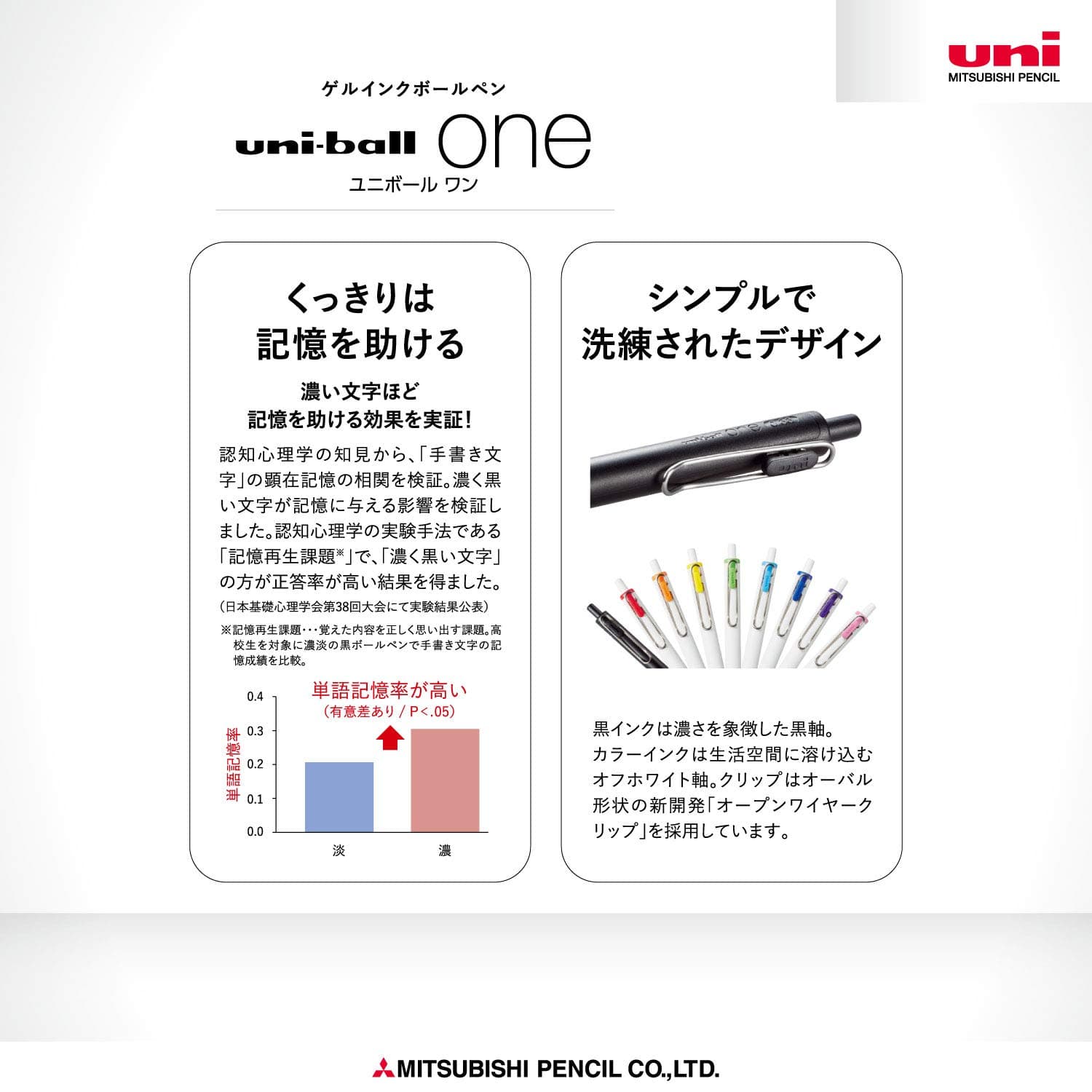 Uni Ball One UMNS388C Gel-Tintenroller, 0,38 mm, 8 Farben