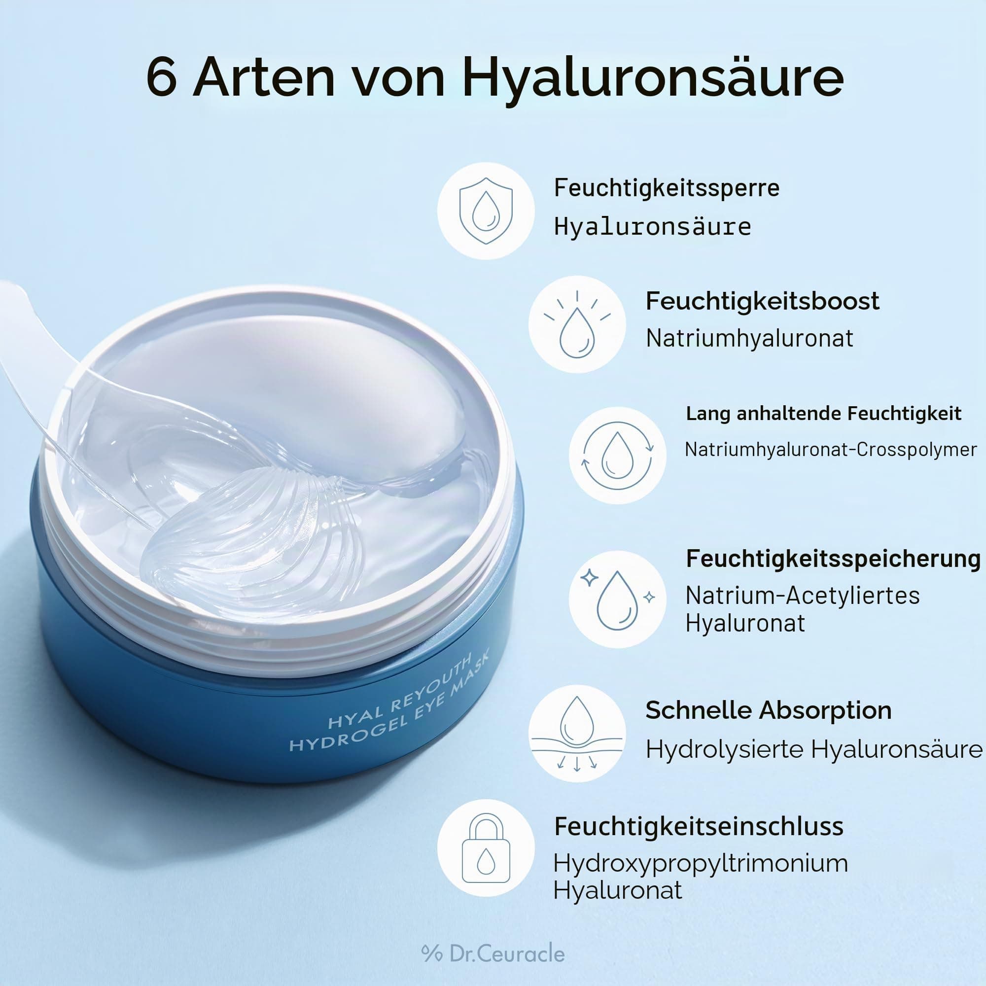 Dr.Ceuracle Hyal Reyouth Hydrogel Augenmaske Patches