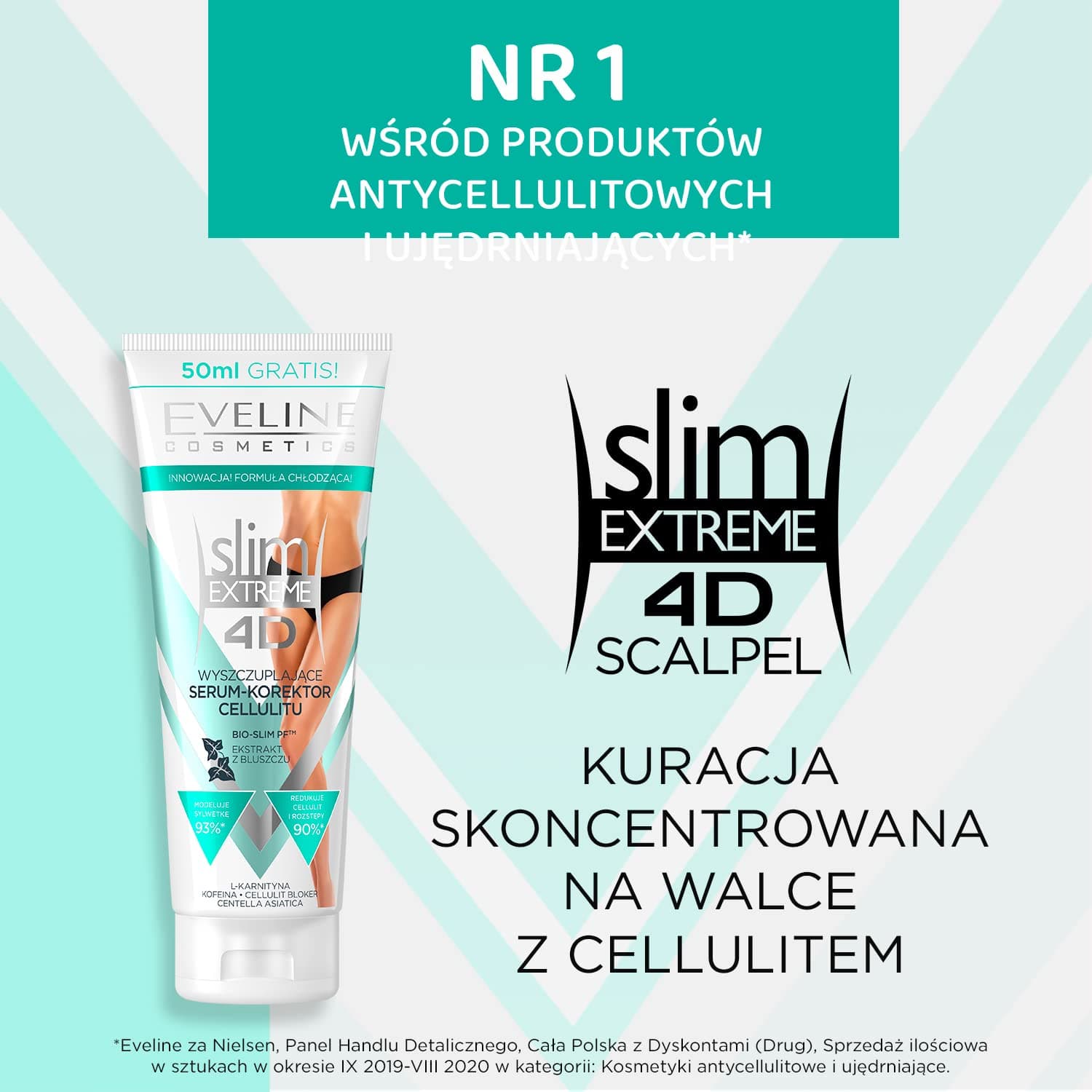 Eveline Slim Extreme 3D Pretcelulīta Serums
