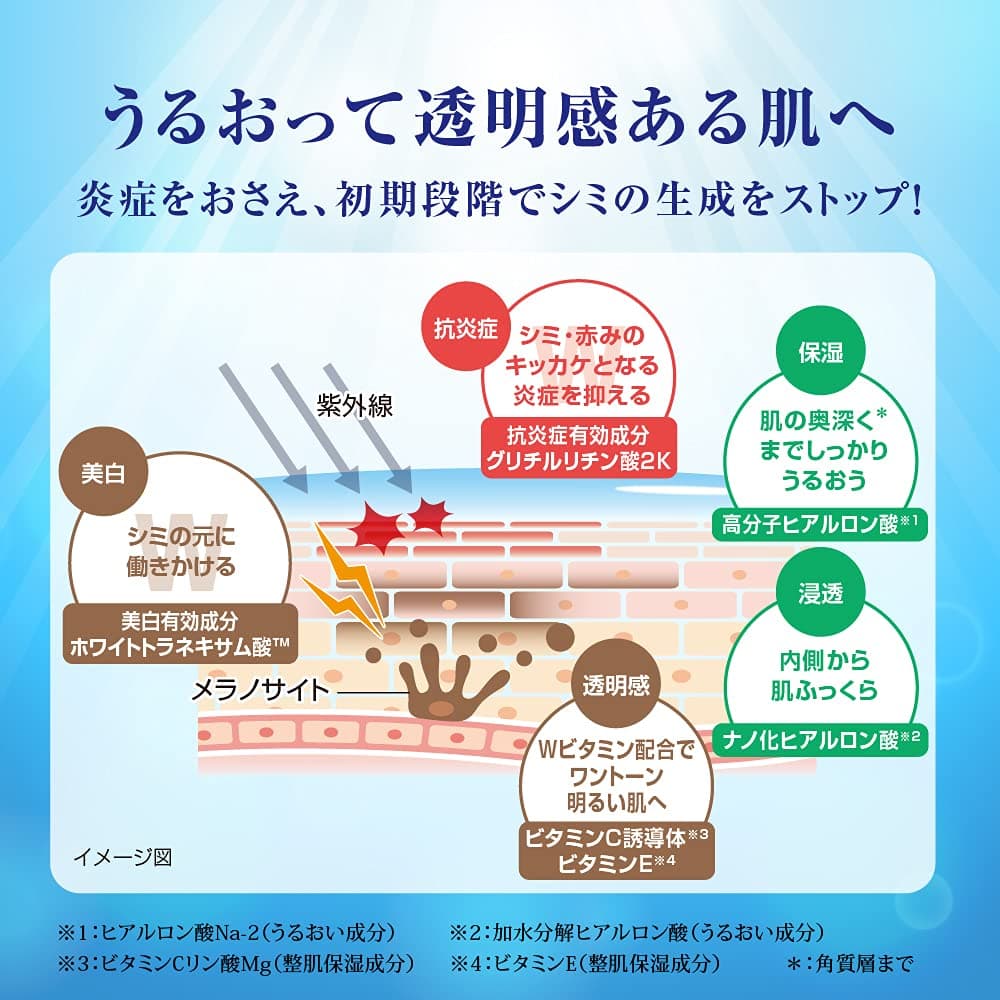 Rohto Hada Labo Shirojyun Premium mitrinošs sejas krēms
